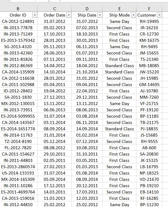 Excel Tabelle Beispiel